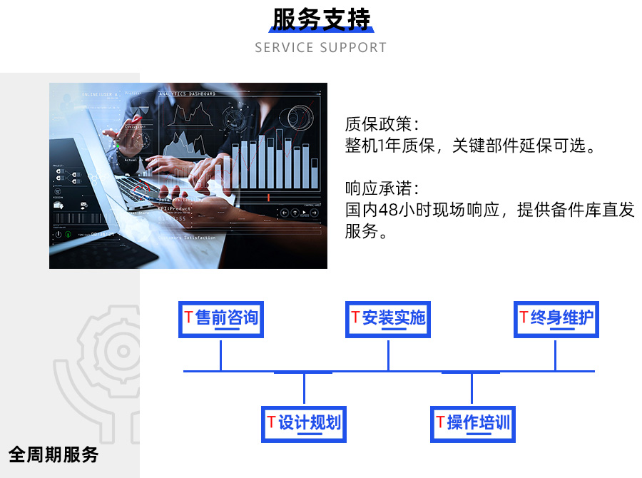 自動(dòng)化立體庫(kù)